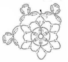 Novogodisnji Snowflake Heklana Pahuljica Schema 5 